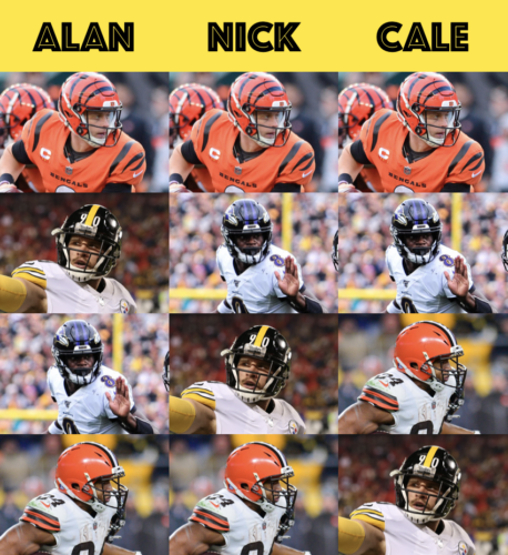 AFC North Power Rankings Steelers Bengals Browns Ravens